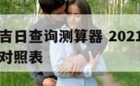 装修开工吉日查询测算器 2021装修开工吉日吉时对照表