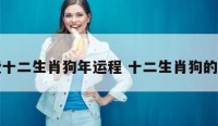 免费十二生肖狗年运程 十二生肖狗的运势