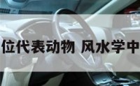 风水方位代表动物 风水学中的方位