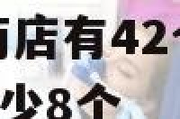 饰品商店 饰品商店有42个小熊挂件,小猫挂件比小熊挂件少8个