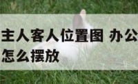 办公室沙发主人客人位置图 办公室沙发主人客人位置图怎么摆放