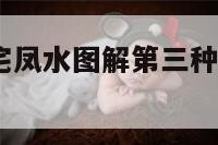 阳宅凤水 阳宅凤水图解第三种户型必定大富大贵
