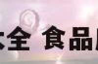 买食品店铺名字大全 食品店铺名字大全免费