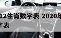 201612生肖数字表 2020年12生肖数字表