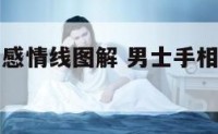 男性手相的感情线图解 男士手相感情线分开图