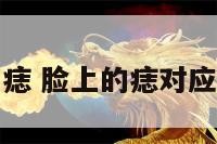脸上对器官的痣 脸上的痣对应身上哪个部位