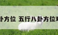 五行与八卦方位 五行八卦方位对应的方向