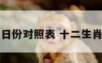 十二生肖日份对照表 十二生肖日期排序