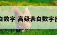 高极表白数字 高级表白数字密码大全