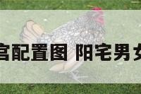 阳宅命宫配置图 阳宅男女命宫表