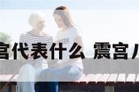 八卦震宫代表什么 震宫八卦顺序