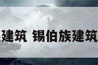 锡伯族建筑 锡伯族建筑分解图