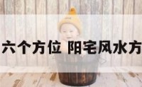 阳宅的六个方位 阳宅风水方位吉凶