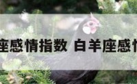 白羊座感情指数 白羊座感情占卜