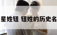 明星姓钮 钮姓的历史名人