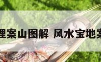 风水地理案山图解 风水宝地案山要求