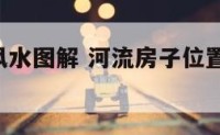 建筑河流风水图解 河流房子位置风水图解 吉凶