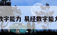 易经数字能力 易经数字能力测试
