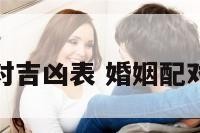 婚姻配对吉凶表 婚姻配对查询表