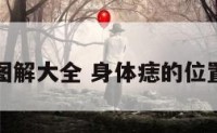 身体痣男图解大全 身体痣的位置与命运图